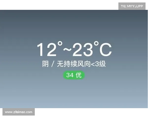 银川今日天气具体情况